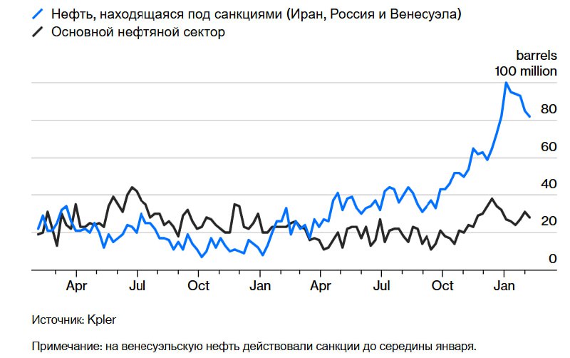 Иллюстрация 3