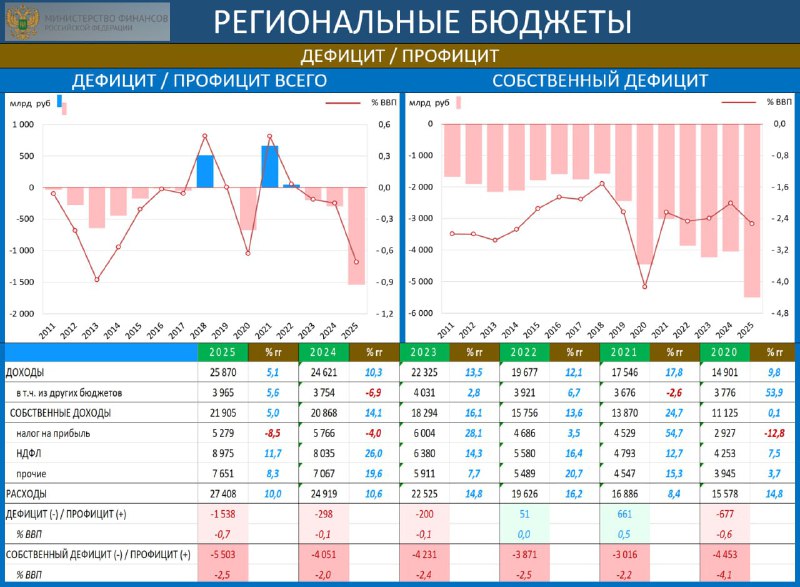 Иллюстрация 4