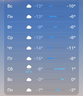 В Петербург вернется теплая погода
