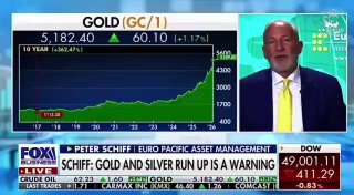 Экономист предсказал глобальный экономический кризис и падение доллара