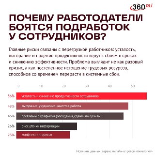 Иллюстрация 2