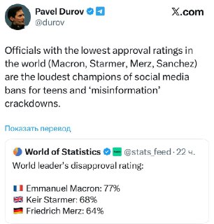 Защита детей или контроль нарратива? Цензура в соцсетях и политики с низкими рейтингами