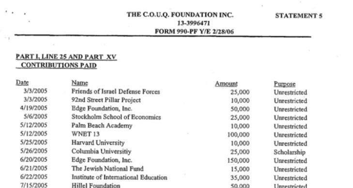 Иллюстрация 1