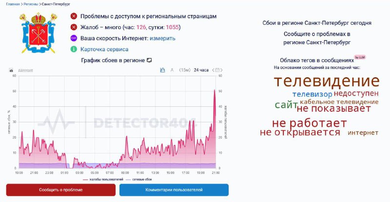 В Петербурге зафиксированы сбои в работе сайтов госорганов