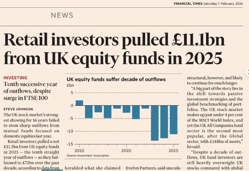 Инвесторы выводят средства из британских акций