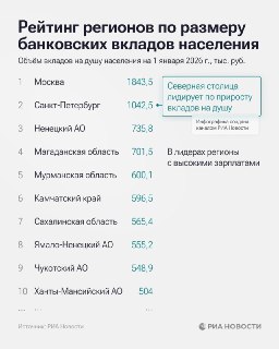 Иллюстрация 1