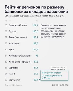 Иллюстрация 2