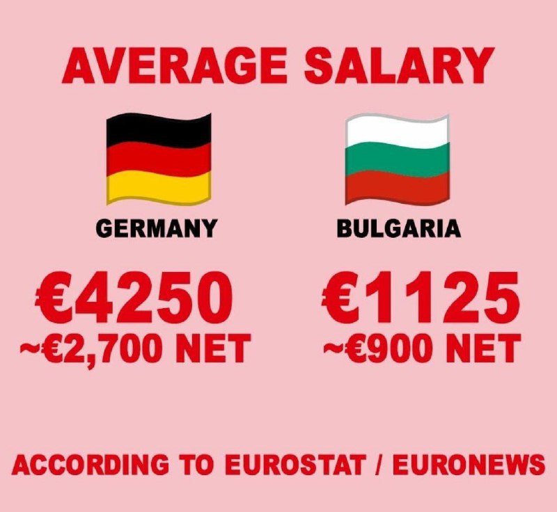 В Болгарии хотели Евросоюз и евро, а получили цены выше, чем в Германии без роста зарплаты