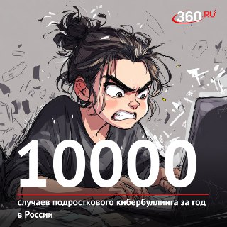 Кибербуллинг среди детей набирает обороты