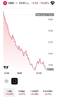 Иллюстрация 2