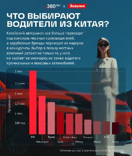 Иллюстрация 2