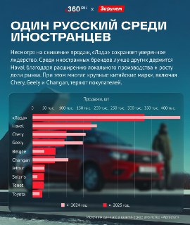 Иллюстрация 3