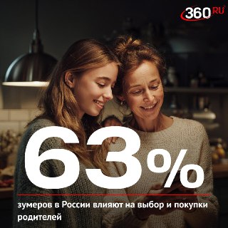 Зумеры — главные советчики при выборе товаров