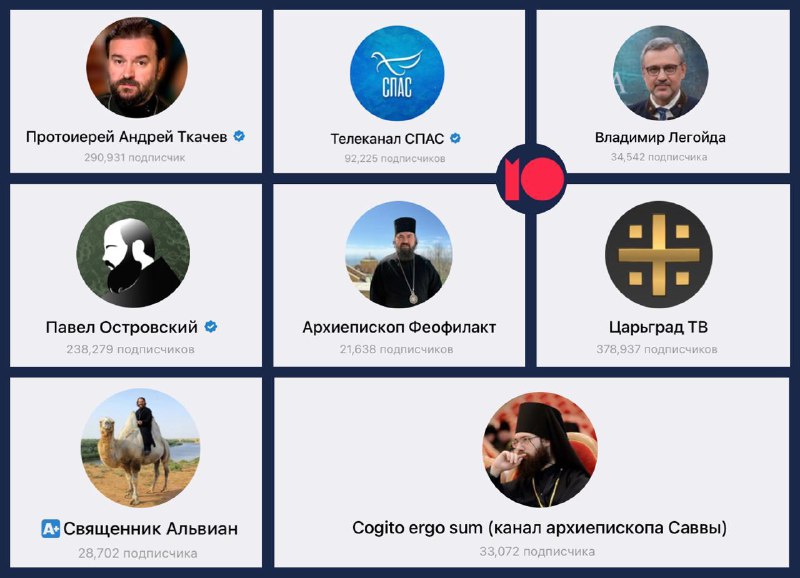 РПЦ недовольна блокировкой Telegram