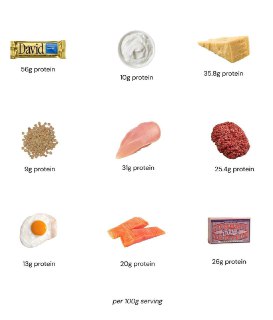 Пармезан - лучший источник протеина, утверждают врачи