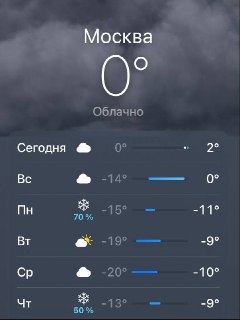 Похолодание в Москве