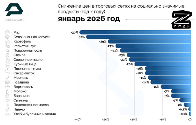 Иллюстрация 2