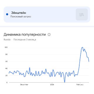 Россияне интересуются «островом Эйнштейна»