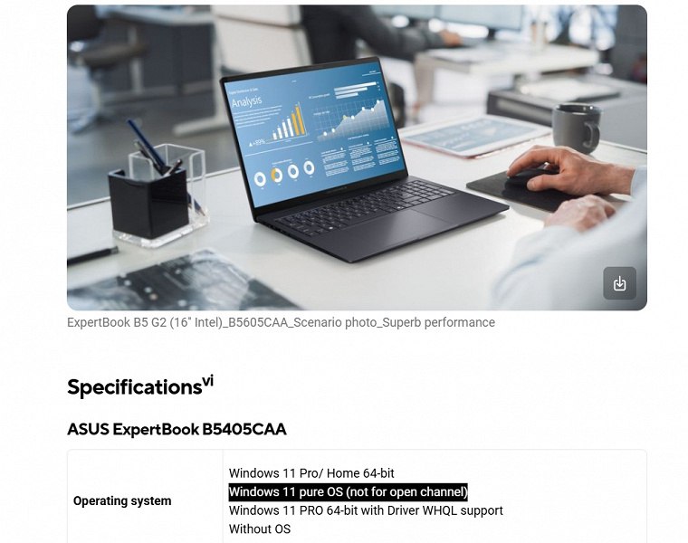 Asus установила на ноутбуки загадочную версию Windows 11 Pure