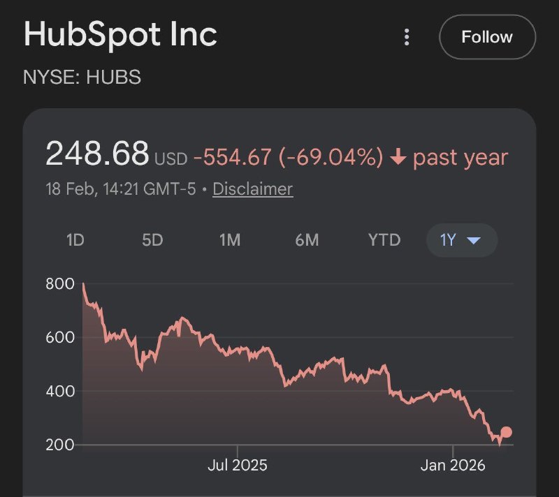 Падение акций IT-гигантов угрожает экономике Ирландии