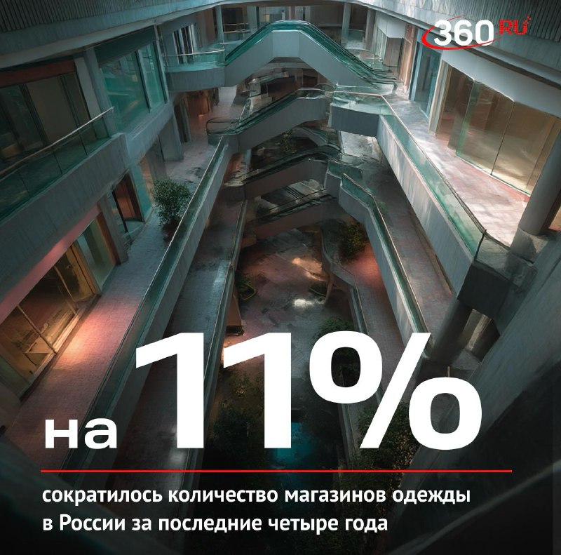 Сокращение числа магазинов в России