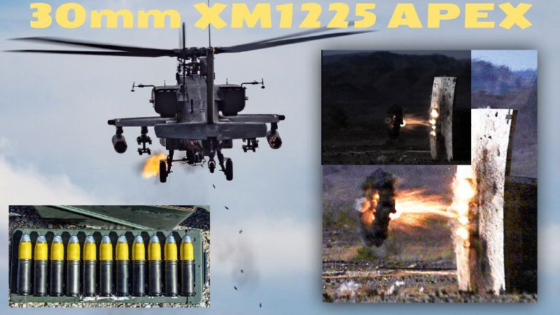 Разработка средств борьбы с дронами в США и России