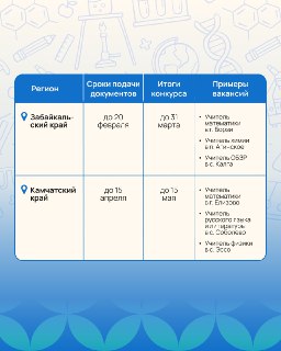 Иллюстрация 3
