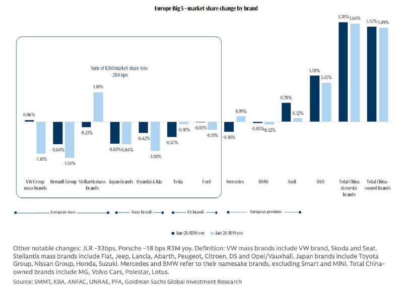 Volkswagen сокращает расходы и рабочие места из-за кризиса