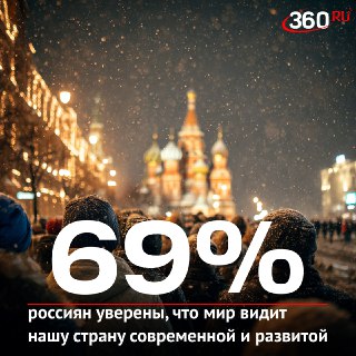 Россияне позитивно оценивают имидж своей страны