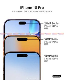 Утечка: iPhone 18 Pro получит 24-мегапиксельную фронтальную камеру