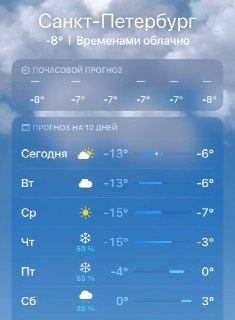 Весна в Петербурге