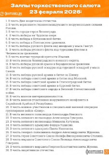 Список залпов салюта в День защитника Отечества