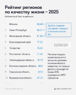 Иллюстрация 2