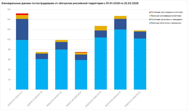 Иллюстрация 2