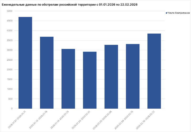 Иллюстрация 3