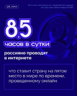 Россия вошла в топ-5 по времени онлайн