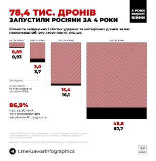 Иллюстрация 2