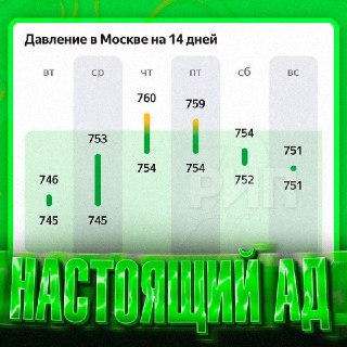 Резкие перепады давления в Москве