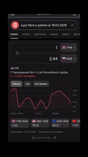 Сравнение цен на недвижимость в Сочи и Пхукете