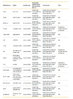 Иллюстрация 1