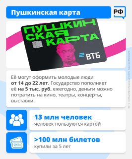 Иллюстрация 3