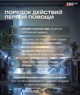 Иллюстрация 3