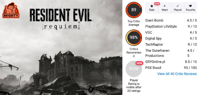 Resident Evil Requiem получила высокие оценки