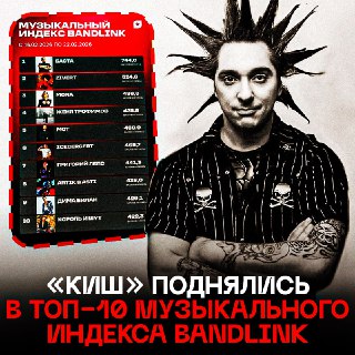 Рост популярности группы «Король и Шут» после выхода фильма