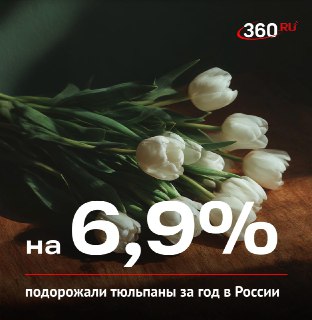 Изменение цен на цветы перед 8 марта