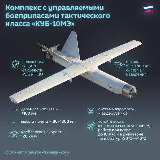 "Калашников" создал дрон-камикадзе с дальностью полета свыше 100 км