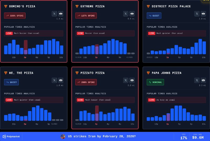 Напряженность вокруг Ирана растет: США и Израиль готовятся к войне