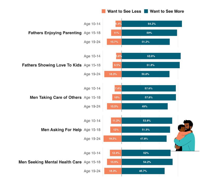 Иллюстрация 3