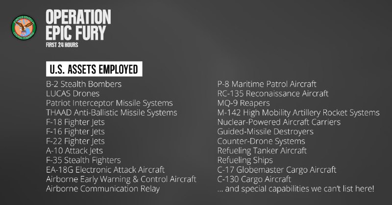 Американская операция против Ирана: поражение подводных лодок и перехват дронов