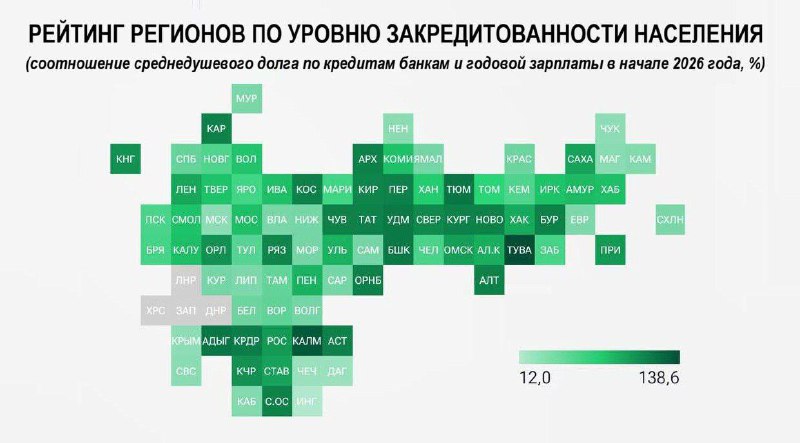 Россияне задолжали банкам в среднем 437 тыс. рублей